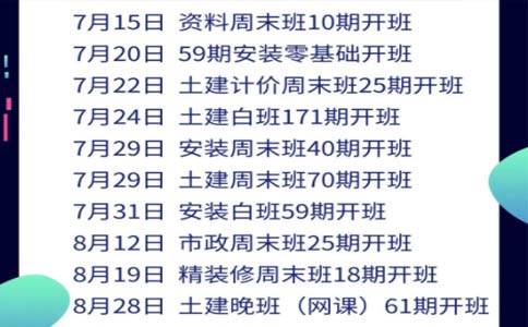 四川省2023年二级造价工程师职业资格考试成绩